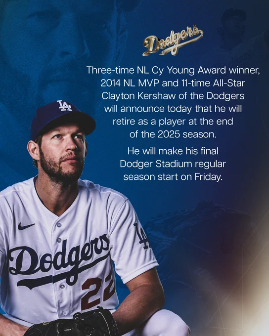 Three-time NL Cy Young Award winner, 2014 NL MVP and 11-time All-Star Clayton Kershaw of the Dodgers will announce today that he will retire as player at the end of the 2025 season. 

He will make his final Dodger Stadium regular season start on Friday.