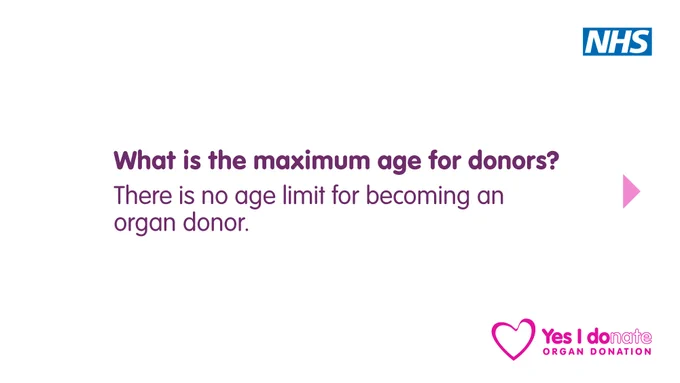 Question in bold purple text reads "What is the maximum age for donors?"

Answer in standard font reads "There is no age limit for becoming an organ donor."