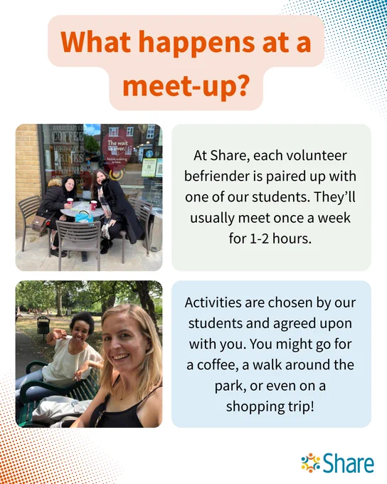 A graphic by Share Community that reads:

What happens at a meet-up?

At Share, each volunteer befriender is paired up with one of our students. They’ll usually meet once a week for 1-2 hours.

Activities are chosen by our students and agreed upon with you. You might go for a coffee, a walk around the park, or even on a shopping trip!
