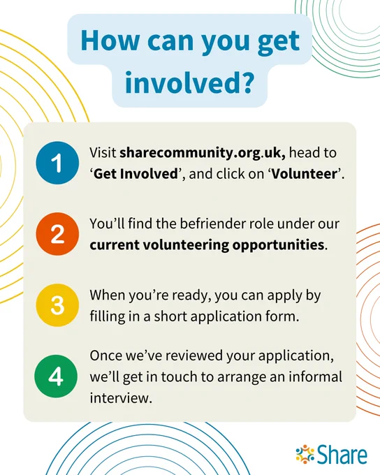 A graphic by Share Community that reads:

How can you get involved?

1. Visit sharecommunity.org.uk, head to ‘Get Involved’, and click on ‘Volunteer’.

2. You’ll find the befriender role under our current volunteering opportunities.

3. When you’re ready, you can apply by filling in a short application form.

4. Once we’ve reviewed your application, we’ll get in touch to arrange an informal interview.
