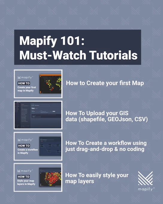 A visual guide titled “Mapify 101: Must-Watch Tutorials” featuring four tutorial topics. Each includes a thumbnail and title:
- How to create your first map in Mapify
- How to upload GIS data (Shapefile, GeoJSON, CSV)
- How to create a workflow using drag-and-drop and no coding
- How to style your map layers easily.
Mapify logo appears at the top and bottom right.