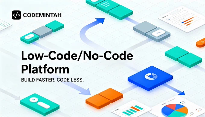 #lowcode #nocode #ai #platform