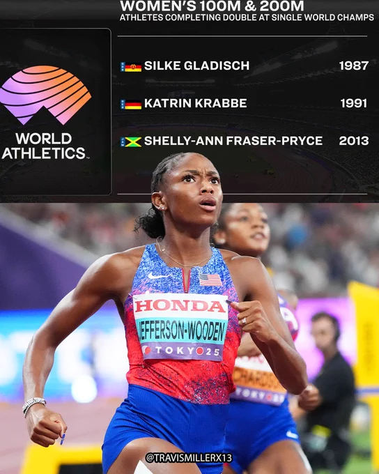 🇺🇸Melissa Jefferson-Wooden becomes first American in HISTORY and first athlete since 🇯🇲Shelly-Ann Fraser-Pryce to win women's 100m AND 200m gold at the same World Championships! 🥇🥇 #WorldAthleticsChamps 