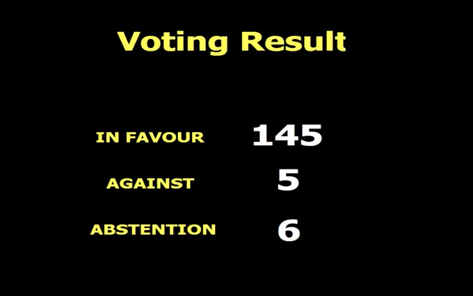 General Assembly vote on the draft resolution