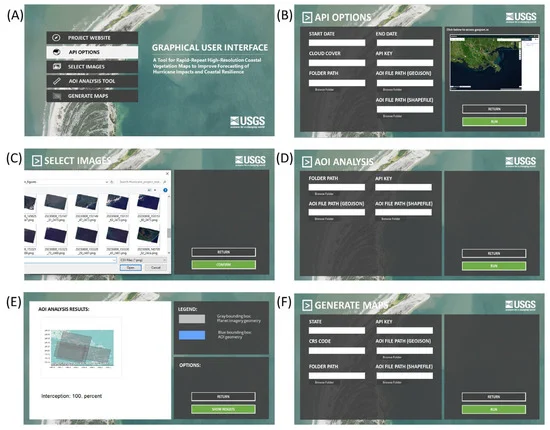 The RUSH tool Graphical User Interface (GUI). 
