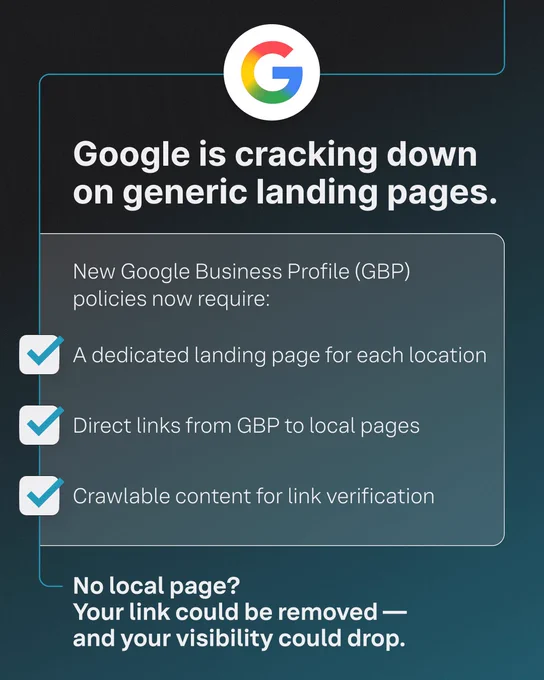 Promotional graphic detailing new Google policies for Google Business Profiles, including a dedicated landing page for each location, direct links from GBP to local pages, and crawlable content for link verification. There's a warning that non-compliance could lead to removal of local pages and visibility reduction.