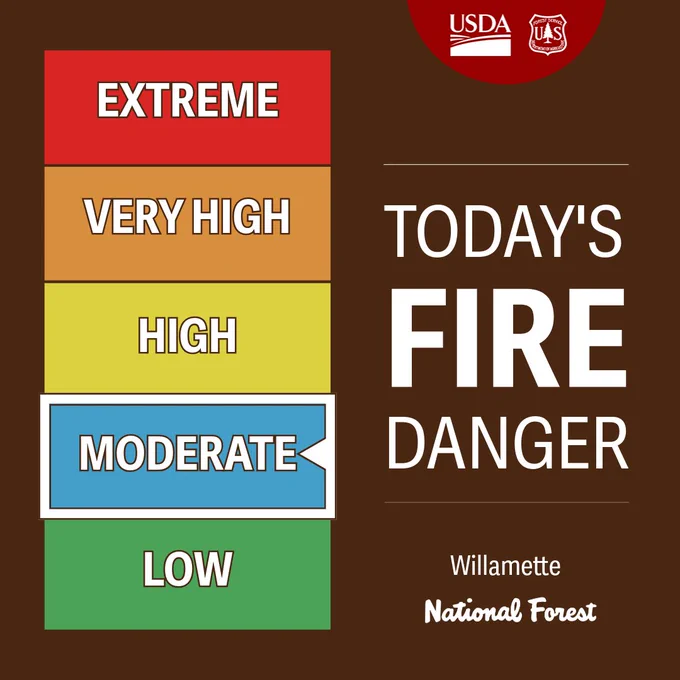 A sign that says "moderate fire danger" Willamette National Forest