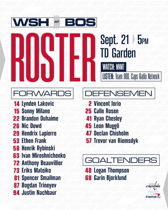 Game roster graphic for tomorrow’s preseason opener against the Boston Bruins. Roster consists of 13 forwards, six defensemen and two goaltenders. Game info is September 21 at 5 PM at TD Garden and can be watched on MNMT and listened to on Team 980 and Caps Radio Network.