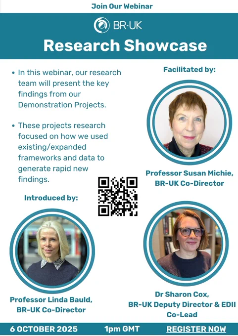 A blue and white slide with the text 'Research Showcase'. Facilitated by Susan Michie, BR-UK Co-Director,  Dr Sharon Cox, BR-UK Deputy Director & EDII Co-Lead, Professor Linda Bauld, BR-UK Co-Director. In this webinar, our research team will present the key findings from our Demonstration Projects. These projects research focused on how we used existing/expanded frameworks and data to generate rapid new findings.