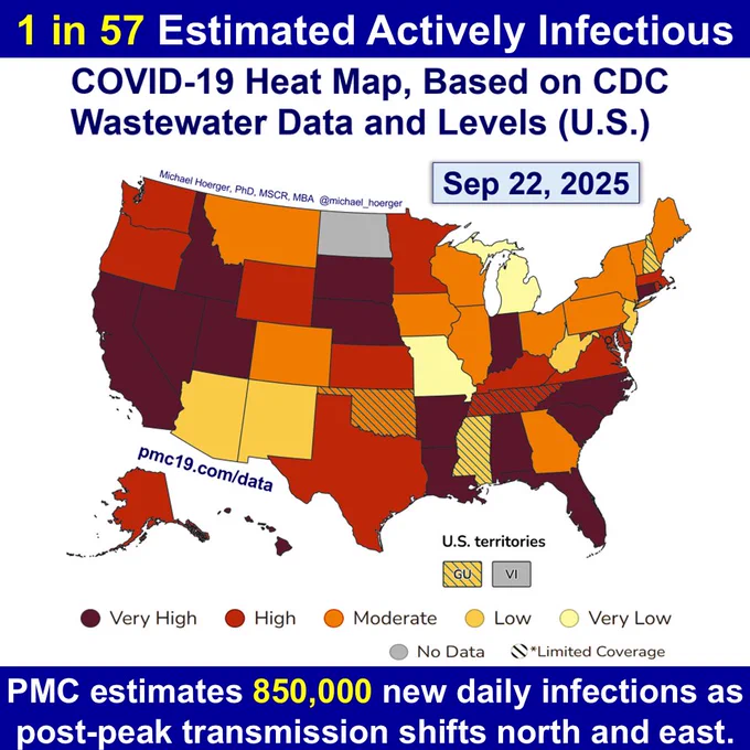 Heat map: 29 states and DC in high/very high transmission
PMC: Estimates 850,000 new daily infections or 1 in 57 people actively infectious