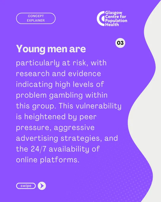 Young men are
particularly at risk, with
research and evidence
indicating high levels of
problem gambling within
this group. This vulnerability
is heightened by peer
pressure, aggressive
advertising strategies, and
the 24/7 availability of
online platforms.
