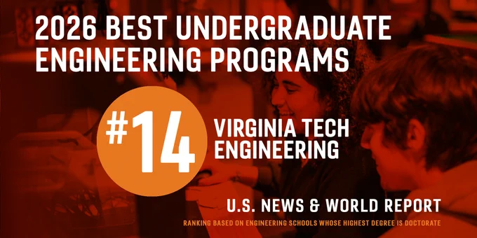 2026 best undergraduate engineering programs. number 14 Virginia Tech Engineering. U.S. News & World Report. Ranking based on engineering schools whose highest degree is doctorate.