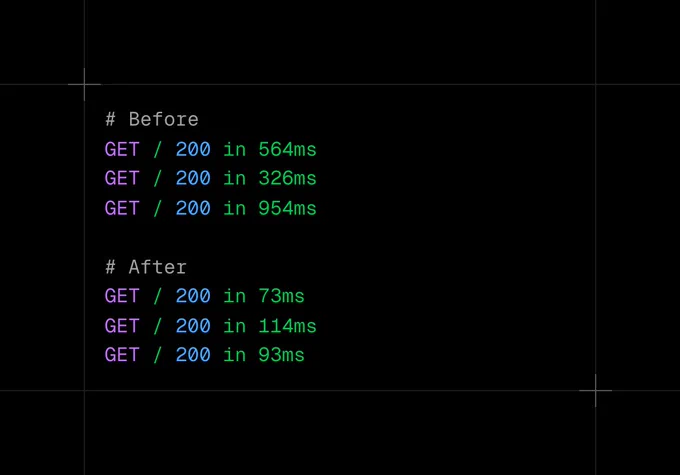 # Before
GET / 200 in 564ms
GET / 200 in 326ms
GET / 200 in 954ms

# After
GET / 200 in 73ms
GET / 200 in 114ms
GET / 200 in 93ms