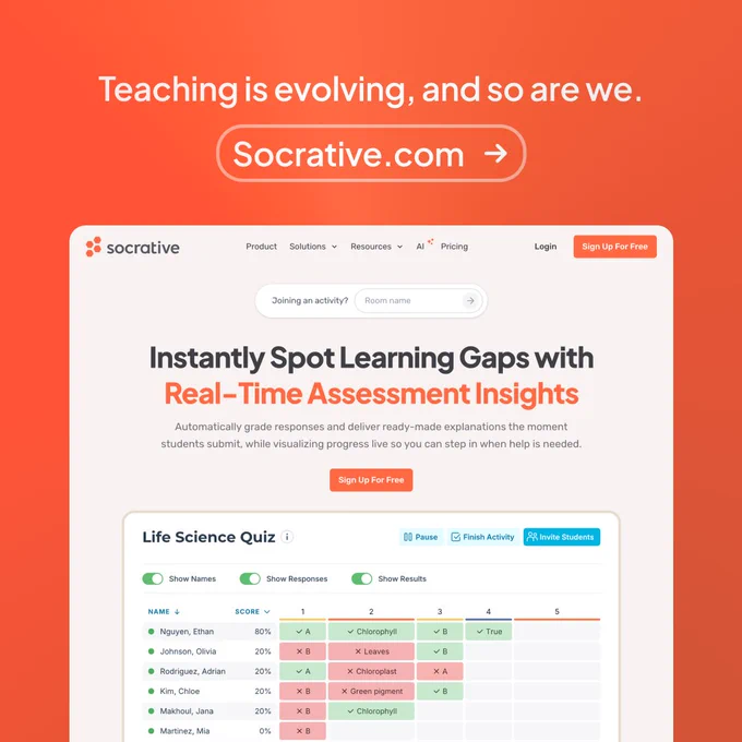 Socrative.com is evolving
