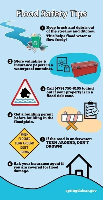 Flood post 