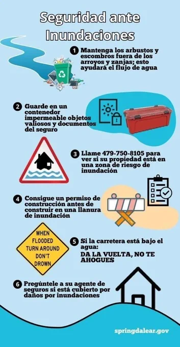 Flood post