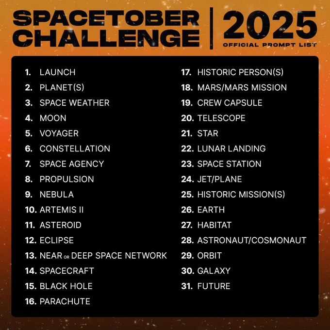 Graphic showing the Spacetober challenge prompt list for 2025. The background is an orange gradient with a black box on top, with the number of each day and the corresponding prompt for each in white text on top. 1: Launch, 2: Planet(s), 3: Space Weather, 4: Moon, 5: Voyager, 6: Constellation, 7: Space Agency, 8: Propulsion, 9: Nebula, 10: Artemis II, 11: Asteroid, 12: Eclipse, 13: Near or Deep Space Network, 14: Spacecraft, 15: Black Hole, 16: Parachute, 17: Historic Person(s), 18: Mars/Mars Mission, 19: Crew Capsule, 20: Telescope, 21: Star, 22: Lunar Landing, 23: Space Station, 24: Jet/Plane, 25: Historic Mission(s), 26: Earth, 27: Habitat, 28: Astronaut/Cosmonaut, 29: Orbit, 30: Galaxy, 31: Future