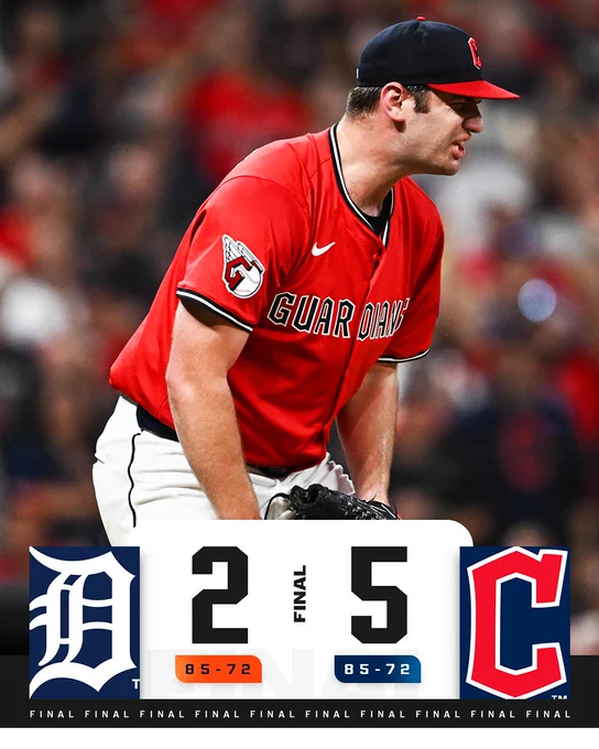 Final: Detroit Tigers 2, Cleveland Guardians 5
Team records: Tigers 85-72, Guardians 85-72
Pictured: Gavin Williams celebrates a strikeout during Tuesday's game. He wears a red Guardians uniform and a dark blue and red hat.