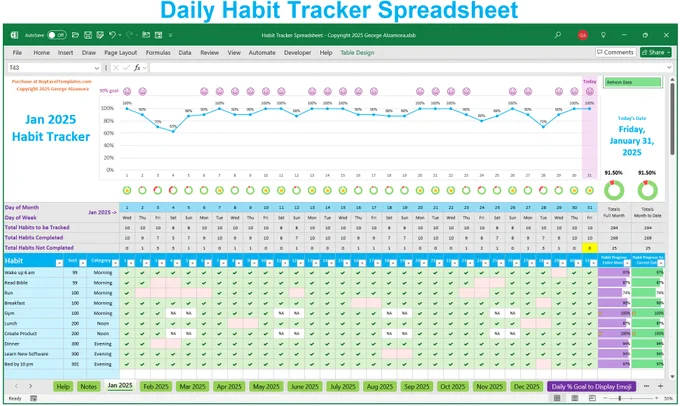 habit tracker spreadsheet