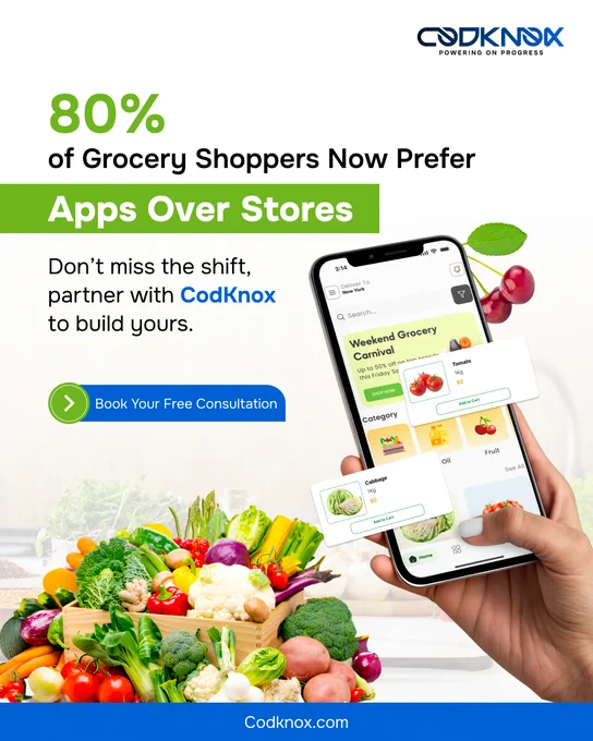 Promotional banner by CodKnox highlighting that 80% of grocery shoppers prefer apps over stores, featuring a grocery delivery app interface and fresh vegetables
