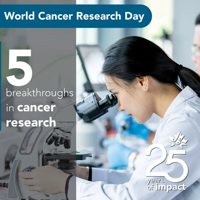 World cancer research day - 5 breakthroughs in cancer research