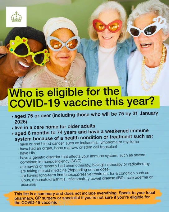Four older women wearing sunglasses look into the camera. Text on the image says, 'Who is eligible for the COVID-19 vaccine this year?

Aged 75 or over (including those who will be 75 by 31 January 2026)
Live in a care home for older adults
Aged 6 months to 74 years and have a weakened immune system because of a health condition or treatment such as:
Have or had blood cancer, such as leukaemia, lymphoma or myeloma
Have had an organ, bone marrow, or stem cell transplant
Have HIV
Have a genetic disorder that affects your immune system, such as severe combined immunodeficiency (SCID)
Are having or recently had chemotherapy, biological therapy or radiotherapy
Are taking steroid medicine (depending on the dose)

This list is a summary and does not include everything. Speak to your local pharmacy, GP surgery or specialist if you're not sure if you're eligible for the COVID-19 vaccine.'