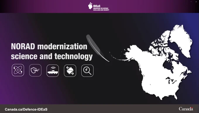 Illustration of a white silhouette of North America, a grey feather and 5 icons, one of an atom, a UAV, a vehicle, an iceberg, and a magnifying glass on a dark background. Text on image: NORAD modernization science and technology