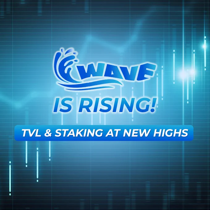 🚀 The WAVE is soaring to new heights!

WAVE and $WCO are powering the growth of our ecosystem — with TVL and staking volumes hitting new highs. Get involved and ride the wave of success.

🌟 Share your WAVE staking or farming journey and tag us — you might get featured!

🌊 Together, we rise higher.

Get involved: https://wave.w-chain.com/