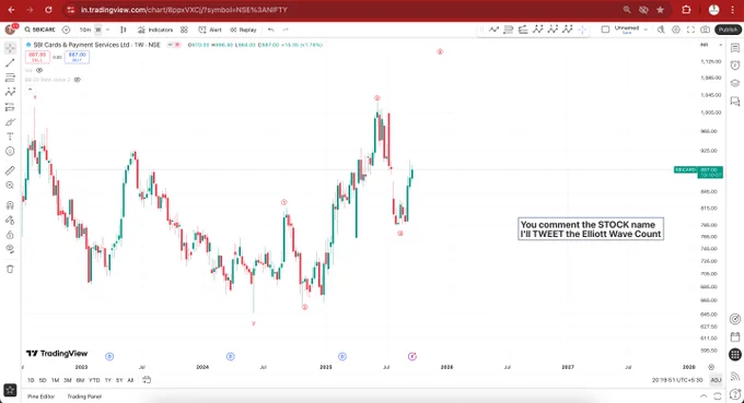 No less sweet than an 16 yrs old girl. :)

#ElliottWaveAnalysis #ElliottWaveTheory #ElliottWavecount #TechnicalAnalysis 