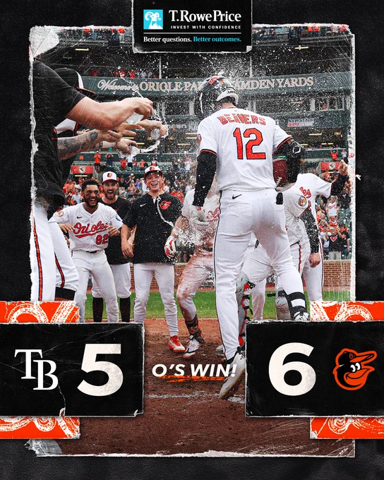 O’s WIN!

Rays - 5
Orioles - 6

The graphic features an image of Orioles players celebrating a walk-off at Oriole Park. They are wearing white Orioles uniforms.