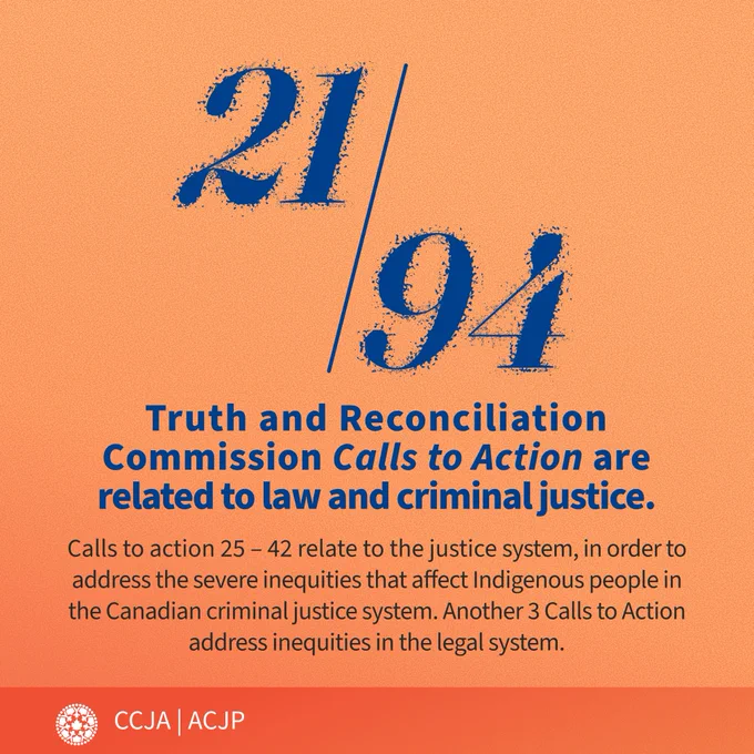 21 out of the 94 Truth and Reconciliation Commission Calls to Action are related to law and criminal justice. Calls to action 25 to 42 relate to the justice system, in order to address the severe inequities that affect Indigenous people in the Canadian criminal justice system. Another 3 Calls to Action address inequities in the legal system.