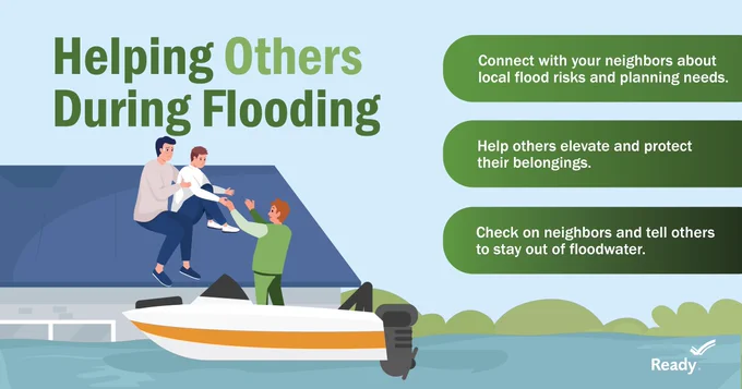 Graphic showing an illustration of a man in a boat in floodwaters rescuing a father and son from the roof of their home with the text "Helping Others During Flooding. Connect with your neighbors about local flood risks and planning needs. Help others elevate and protect their belongings. Check on neighbors and tell others to stay out of floodwater."