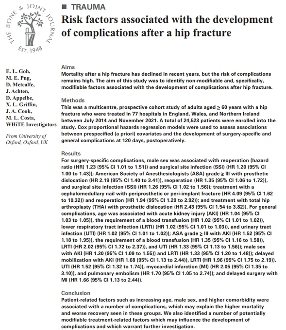Abstract text for article titled 'Risk factors associated with the development of complications after a hip fracture'.
The Bone & Joint Journal.