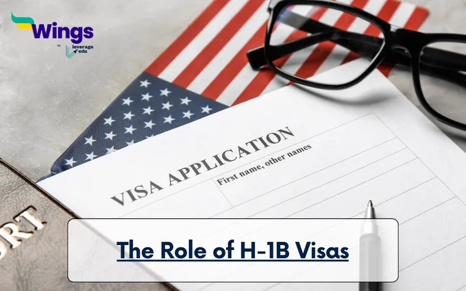 Speech on The Role of H-1B 