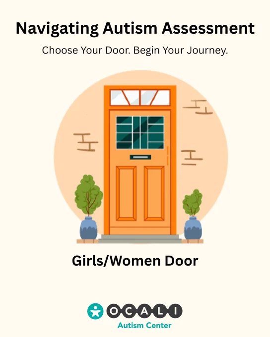 Text: Navigating Autism Assessment Choose Your Door. Begin Your Journey. An illustration of an orange door with a plant in front of it. Text underneath: Girls/Women Door Autism Center Logo on bottom 