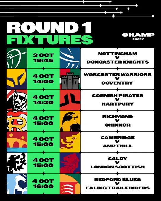 A graphic detailing the Round 1 fixtures of the 2025/25 Champ Rugby season.