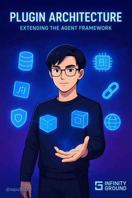 The futuristic, tech-themed illustration features a black-haired, bespectacled male character with a focused expression, standing in front of a dark digital background with blue neon elements and the Infinity Ground logo, symbolizing the concept of “Plugin Architecture” in AI agent systems.
