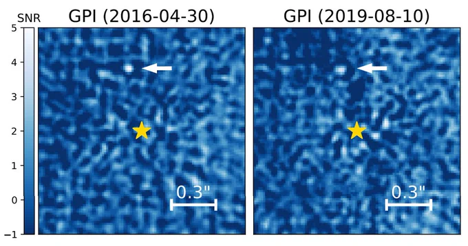 These images are taken from Figure 1. of Squicciarini et al. (2025), which show signal-to-noise maps produced from PAtch-COvariance (PACO) algorithm. 

Visual description: Two squares sit side by side, the left one labeled GPI (2016-04-30), the right one labeled GPI (2019-08-10), with the text indicating observation dates for the images contained in the squares. The squares contain a mottled blue and black background with a yellow star near the center of each, and directly above the star in an almost 12 o'clock position is a small, white dot with a white arrow pointing to it that indicates the directly imaged exoplanet HD  HD 143811 AB b. 