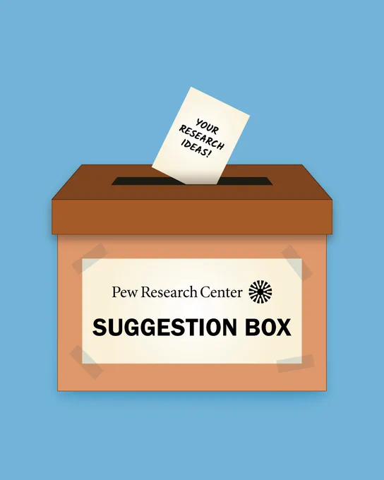 A suggestion box labeled Pew Research Center with a note reading 'Your Research Ideas!' being inserted into the slot. 