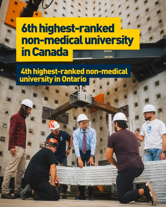 6th highest-ranked 
non-medical university 
in Canada.  4th highest-ranked non-medical university in Ontario