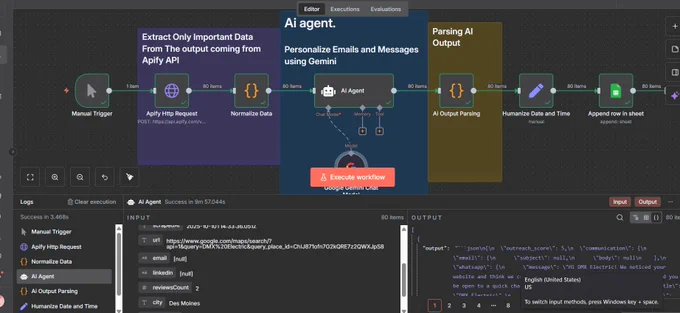 A screenshot of an n8n workflow designed for AI-powered lead generation automation. The visual nodes show a process that starts with an Apify HTTP request to scrape data, normalizes it, then uses an AI Agent with the Google Gemini API to personalize emails and score leads. Subsequent nodes handle parsing the AI's JSON output, humanizing the date and time, and finally appending the enriched lead data into a Google Sheet.