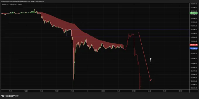 Disclaimer: We hold positions in the cryptocurrencies displayed here. This content is for informational purposes only and represents our opinions, not investment advice. We are not financial advisors. Crypto investing carries high risk including total loss of capital. Our models use historical data and may not predict future performance. We may sell positions at any time. Always do your own research and consult a financial advisor before investing