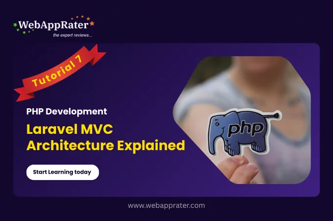 Master the MVC Architecture
