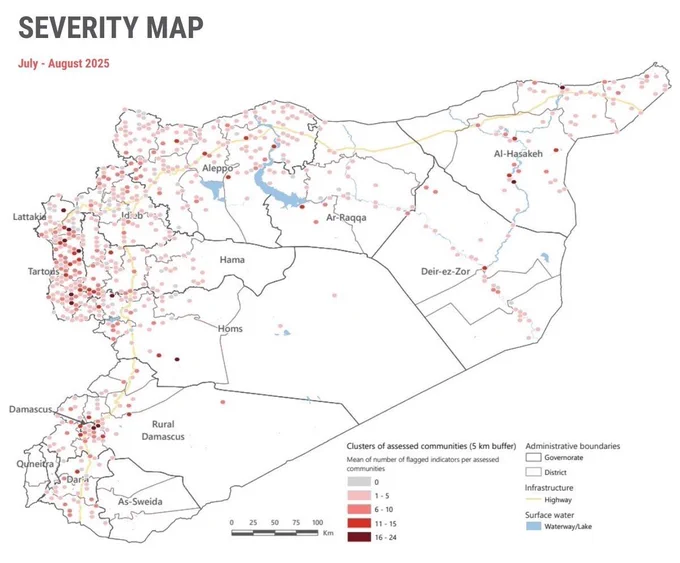 A map of Syria titled "Severity Map - July to August 2025." The map shows the severity of conditions across various regions of Syria based on clusters of assessed communities.