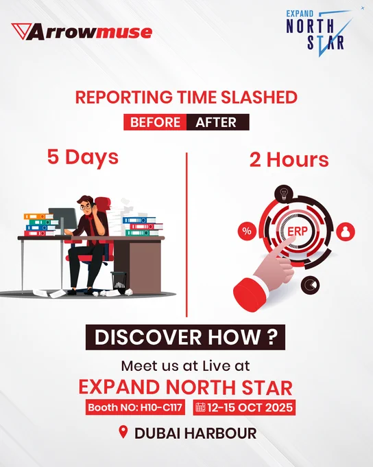 Arrowmuse event banner for Expand North Star 2025. Reporting time reduced from 5 days to 2 hours. Left: stressed employee with piles of files. Right: ERP interface with digital icons. Event details: 12–15 Oct 2025, Booth H10-C117, Dubai Harbour.