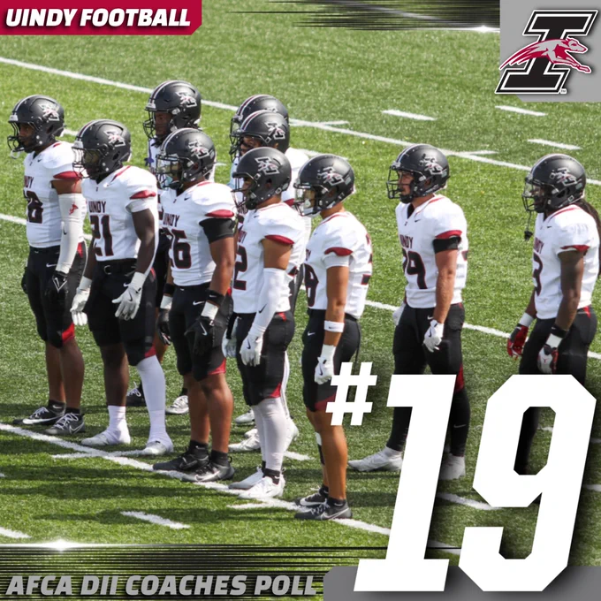 A graphic promoting UIndy football's number 19 position in the latest AFCA DII Coaches Poll. The featured picture shows the UIndy kickoff team getting ready to line up.