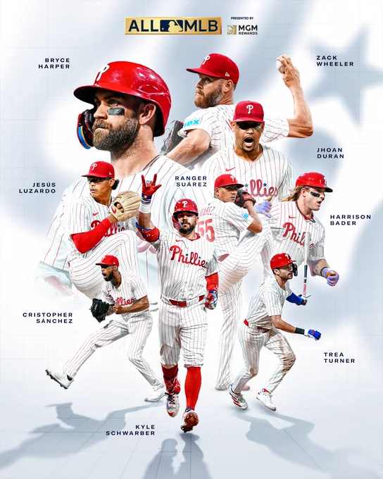 All-MLB Nominees

Bryce Harper
Jesus Luzardo
Cristopher Sanchez
Kyle Schwarber
Zack Wheeler
Jhoan Duran
Ranger Suarez
Harrison Bader
Trea Turner