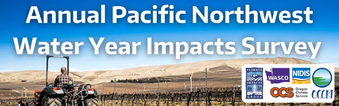 Decorative banner image for the Annual PNW WY Impacts Survey. 