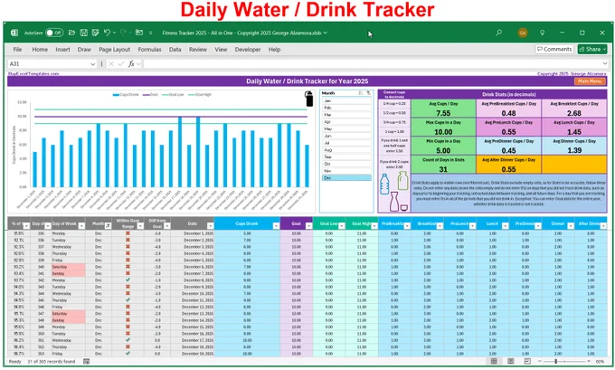 Water Tracker Spreadsheet Template and Hydration App