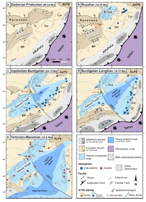 Schematic reconstruction of the Western Mediterranean evolution from the Paleogene to the Neogene in relation with the retreat of the Tethys subducting slab